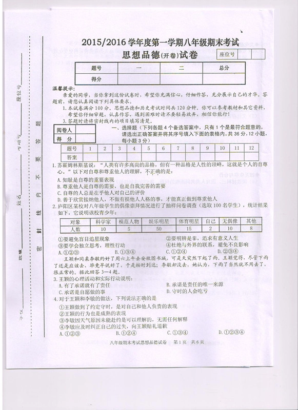 安徽省合肥市 八年级政治上学期期末考试试卷(pdf) 粤教版试卷_第1页