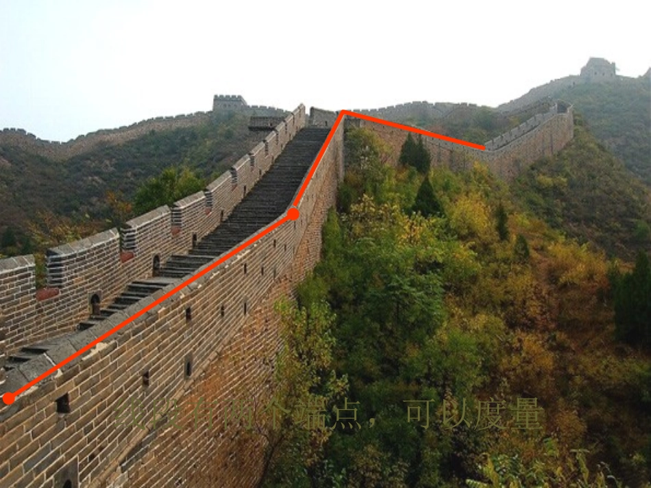 直线、射线和角精品课件_第2页