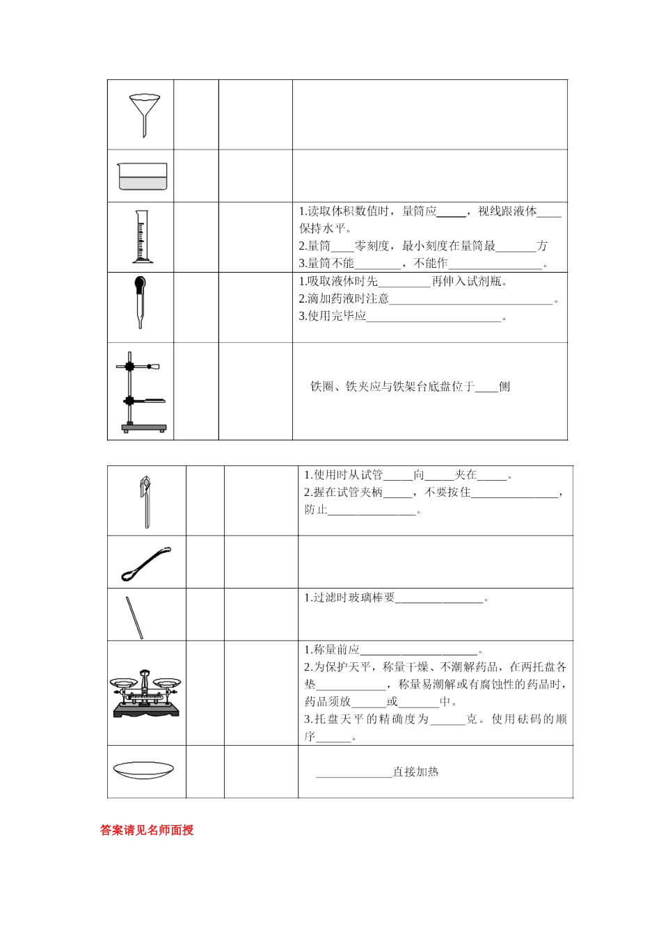 九年级化学化学实验复习人教版知识精讲试卷_第3页