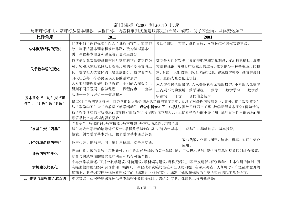 新旧课标比读_第1页