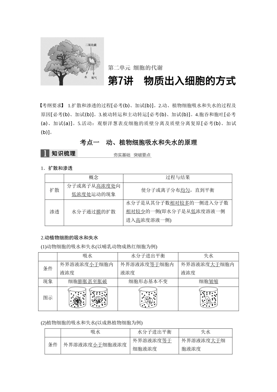 第2单元--第7讲-物质出入细胞的方式_第1页