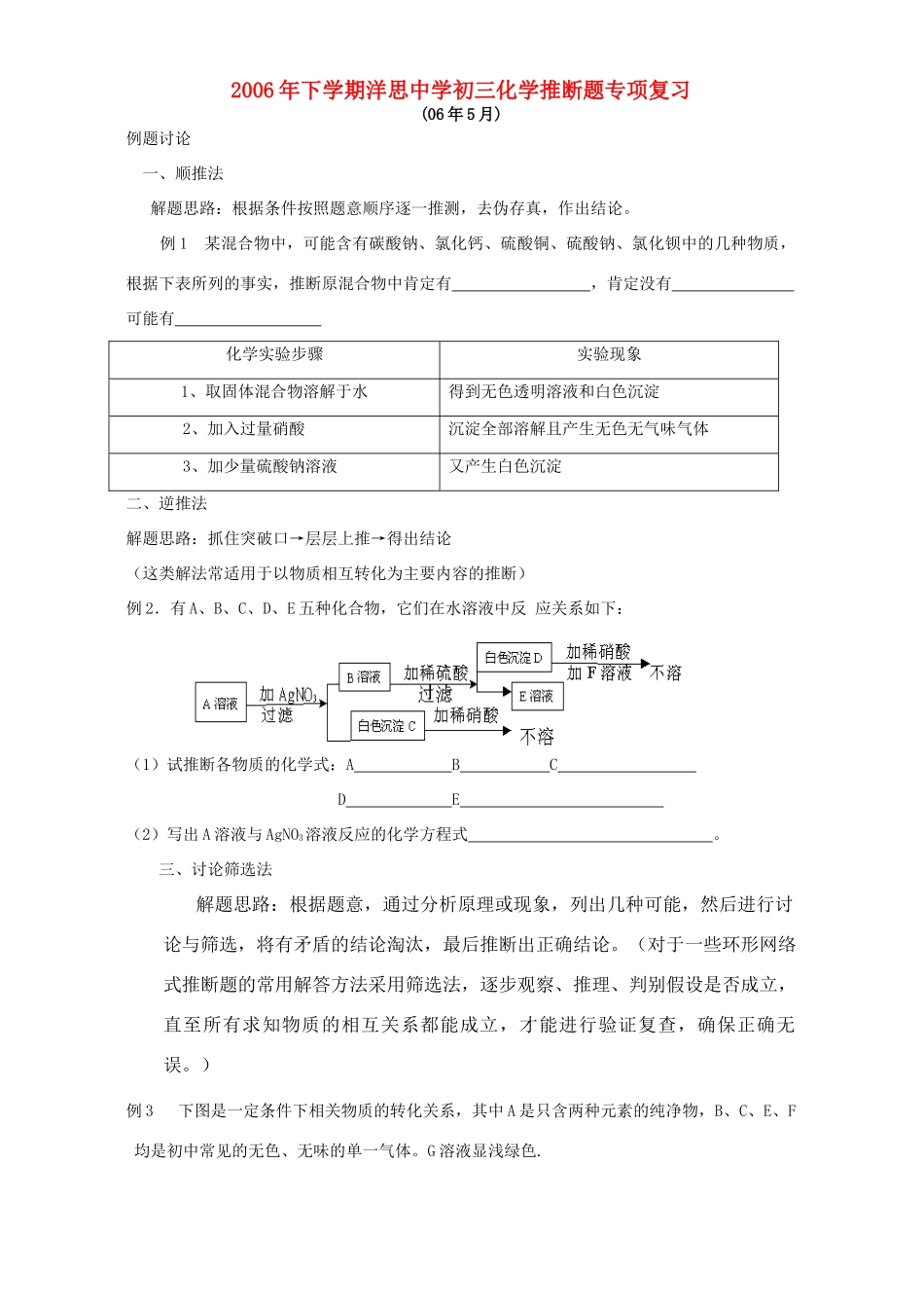 初三化学推断题专项复习 新课标 试题_第1页