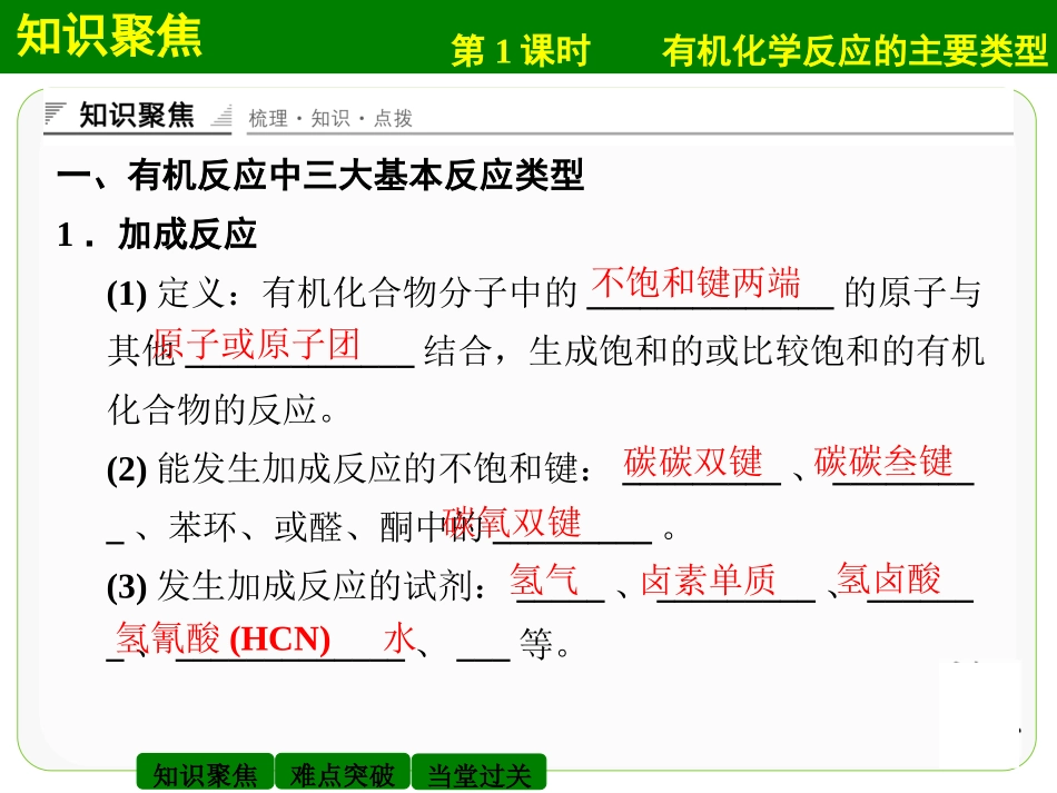 1、有机化学反应的类型_第2页
