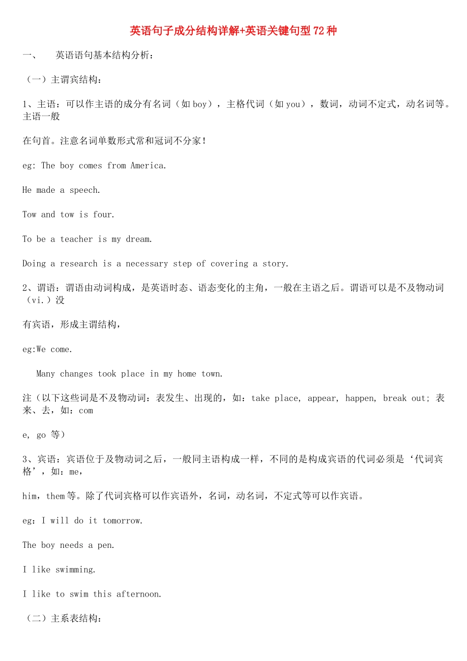 中考英语 句子成分结构详解英语关键句型72种试卷_第1页