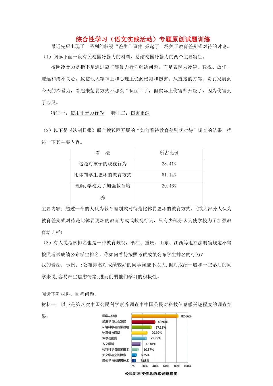 初中语文 专题原创试题训练 试题_第1页