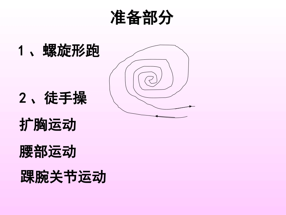 实心球投掷技术ppt课件_第3页