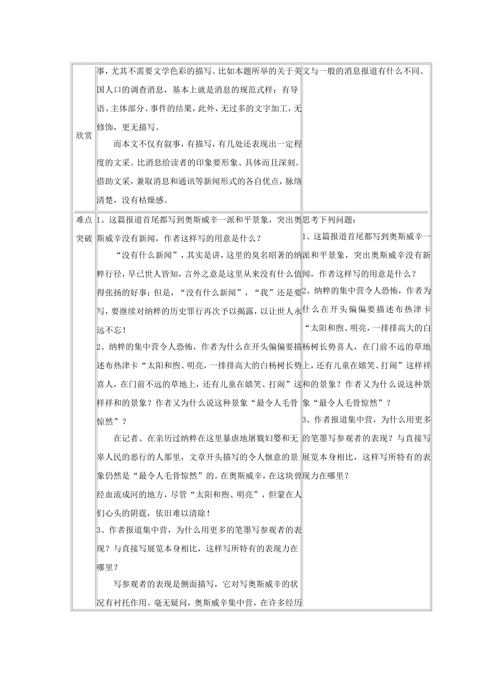 《奥斯维辛没有什么新闻》教案3_第2页
