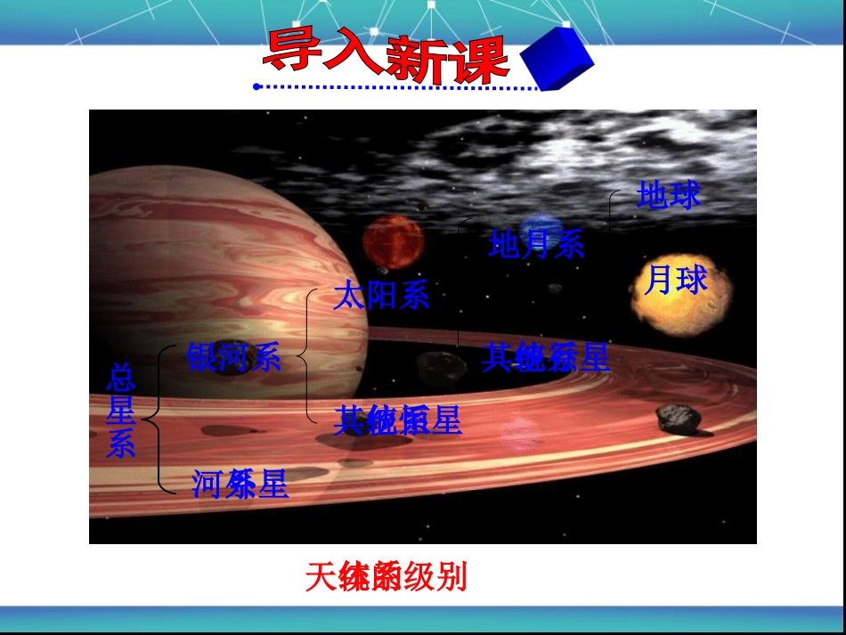 第一节天体和星空-(9)_第2页