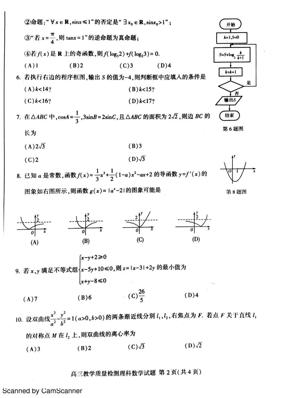 山东省临沂市高三数学下学期教学质量检测(一模)试卷 理(PDF)试卷_第2页