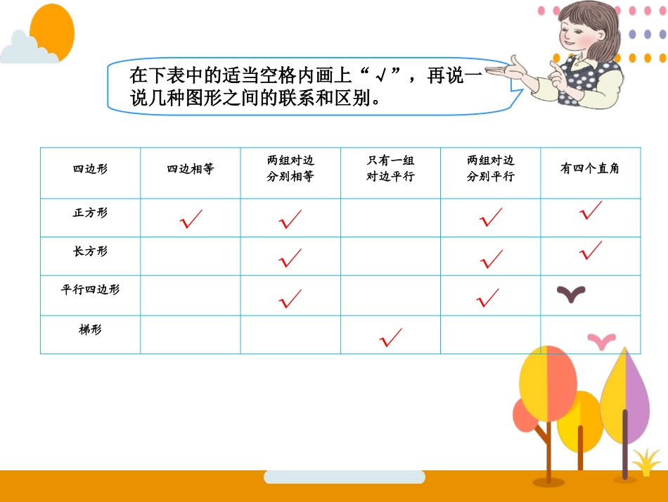 9、平行四边形和梯形练习_第2页