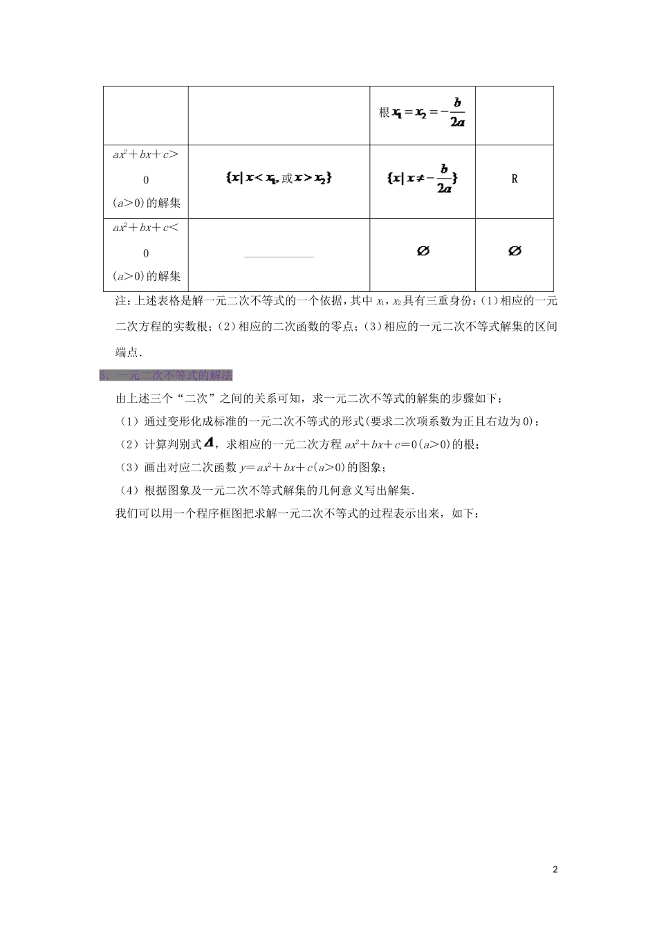 高中数学 第三章 不等式 专题3.2 一元二次不等式及其解法试题 新人教A版必修5-新人教A版高二必修5数学试题_第2页