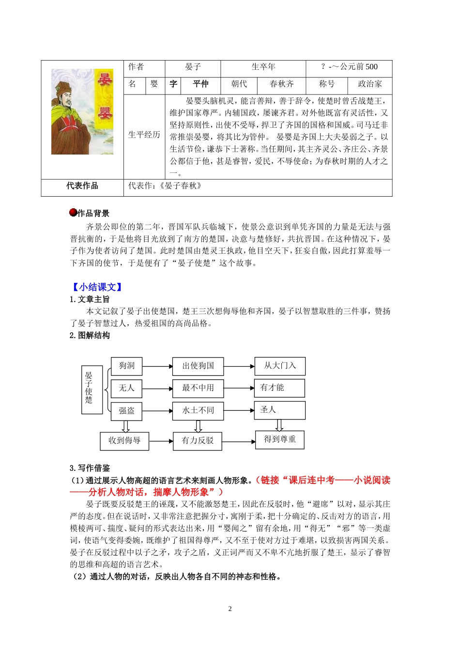 10晏子使楚_第2页