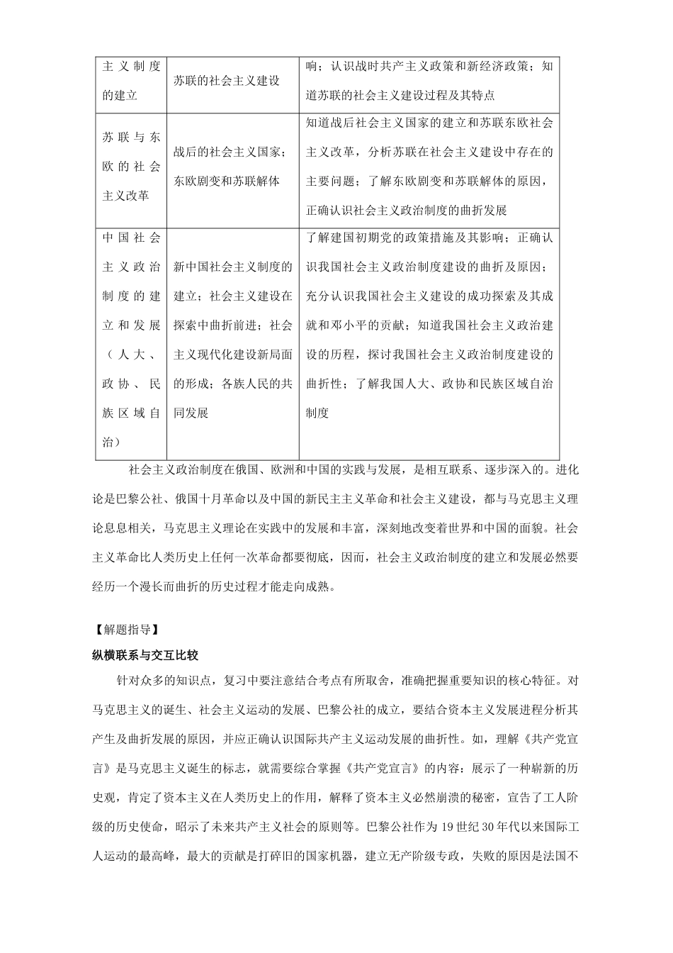 高考历史二轮复习专题五 社会主义政治制度的建立与曲折发展_第2页