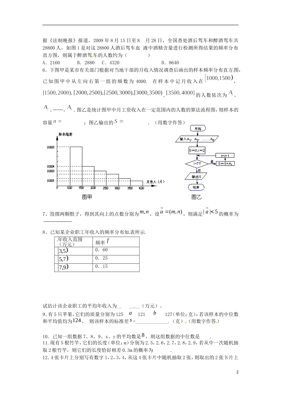 福建省莆田一中高二数学上学期国庆作业试卷1 文-人教版高二全册数学试题_第2页