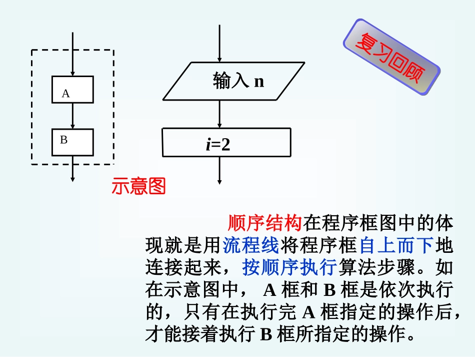 2.2变量与赋值_第2页
