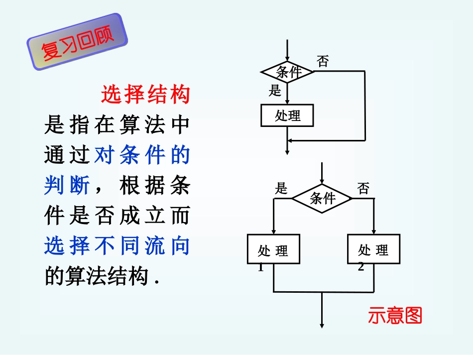 2.2变量与赋值_第3页