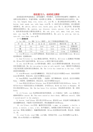 中考英语 语法复习八动词词义辨析试卷