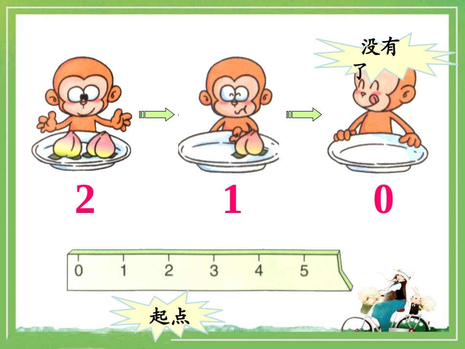 小学数学人教2011课标版一年级0的认识和有关0的加减法_第2页