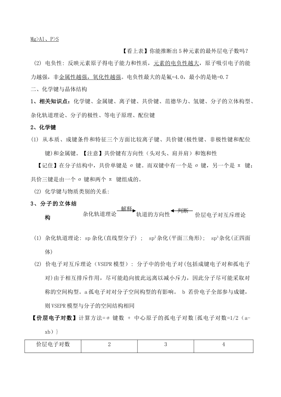 云南省玉溪市5月高考化学 研讨会资料 物质结构与性质 考点归纳_第3页