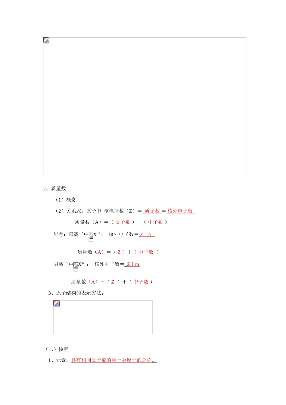 高一化学第1章 原子结构与元素周期律第1节 原子结构鲁科版知识精讲_第2页