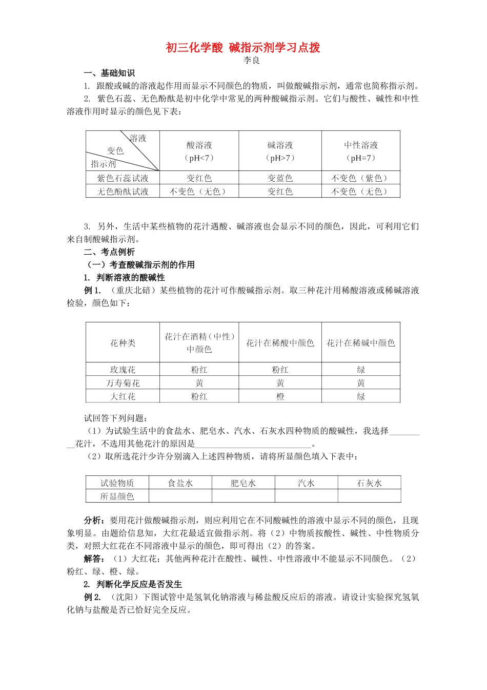 初三化学酸 碱指示剂学习点拨 学法指导 不分版本 试题_第1页