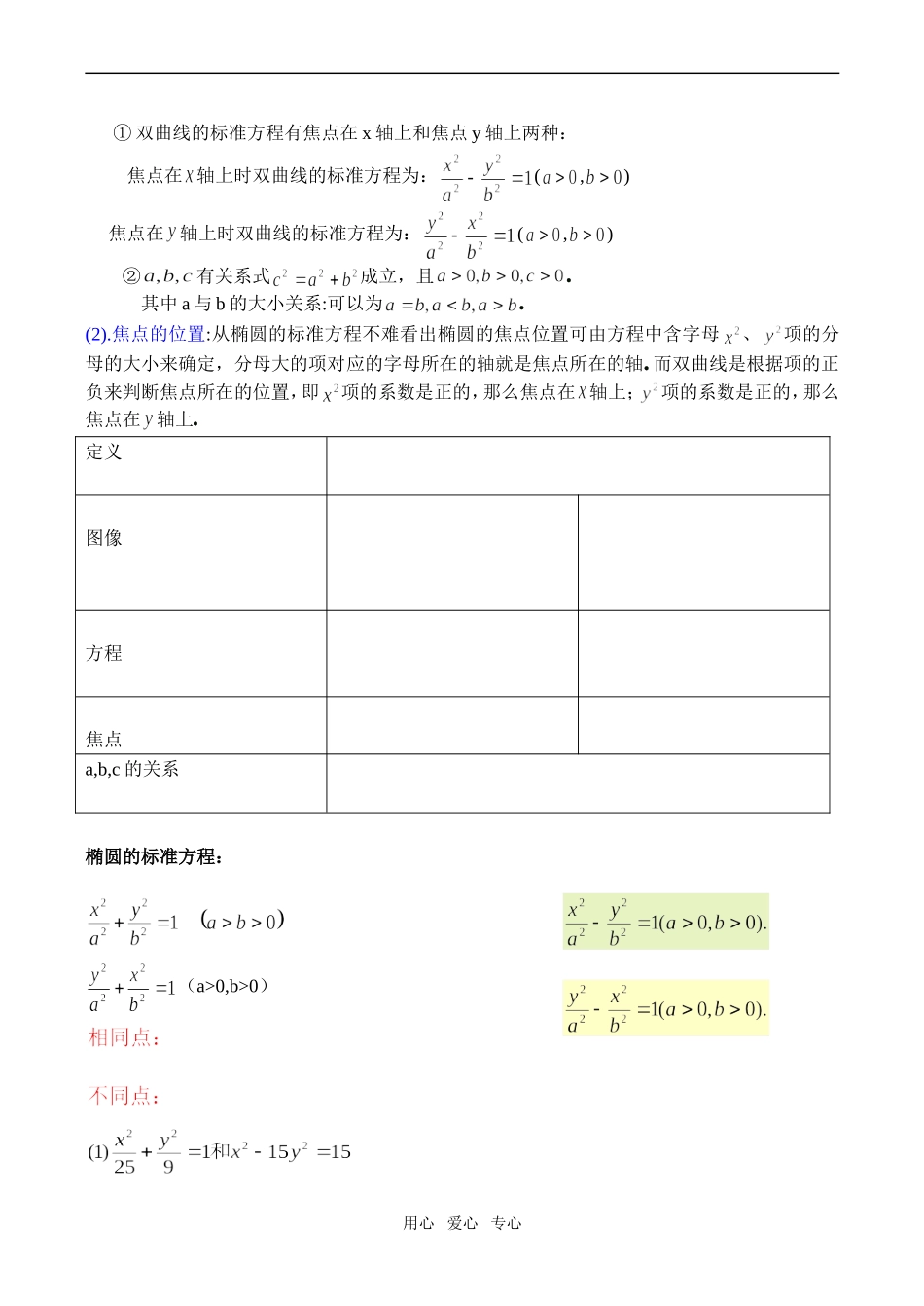 高二数学 双曲线及其标准方程（一）选修2_第3页