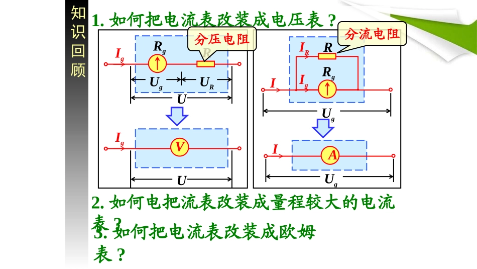 7.学生实验：练习使用多用电表_第2页