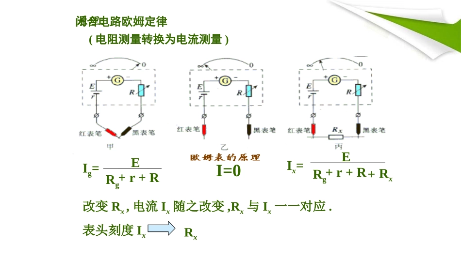 7.学生实验：练习使用多用电表_第3页