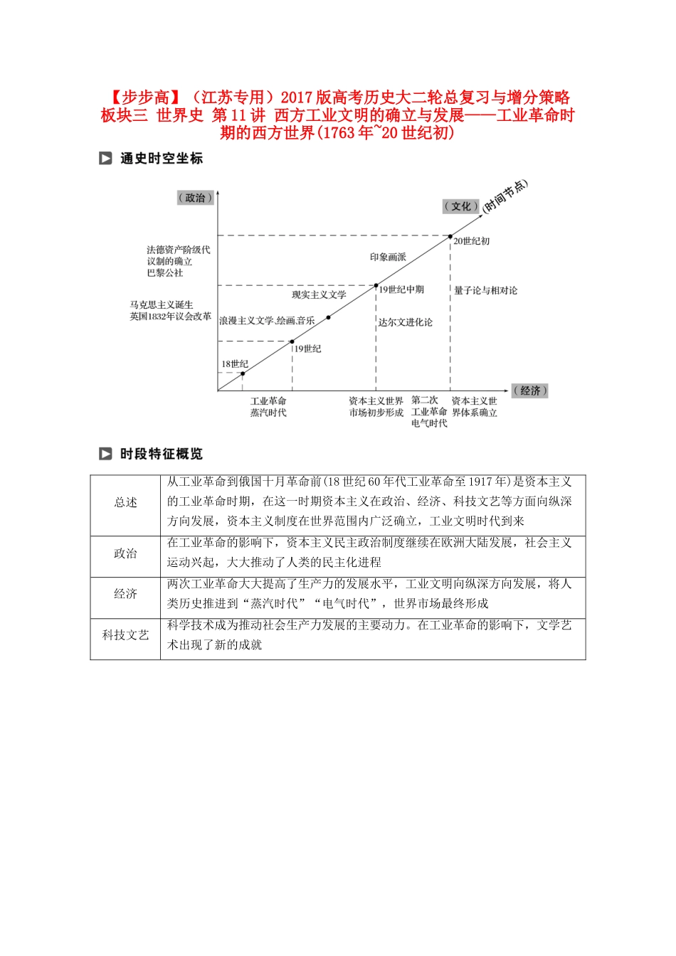 （江苏专用）高考历史大二轮总复习与增分策略 板块三 世界史 第11讲 西方工业文明的确立与发展——工业革命时期的西方世界(~20世纪初)-人教版高三全册历史试题_第1页