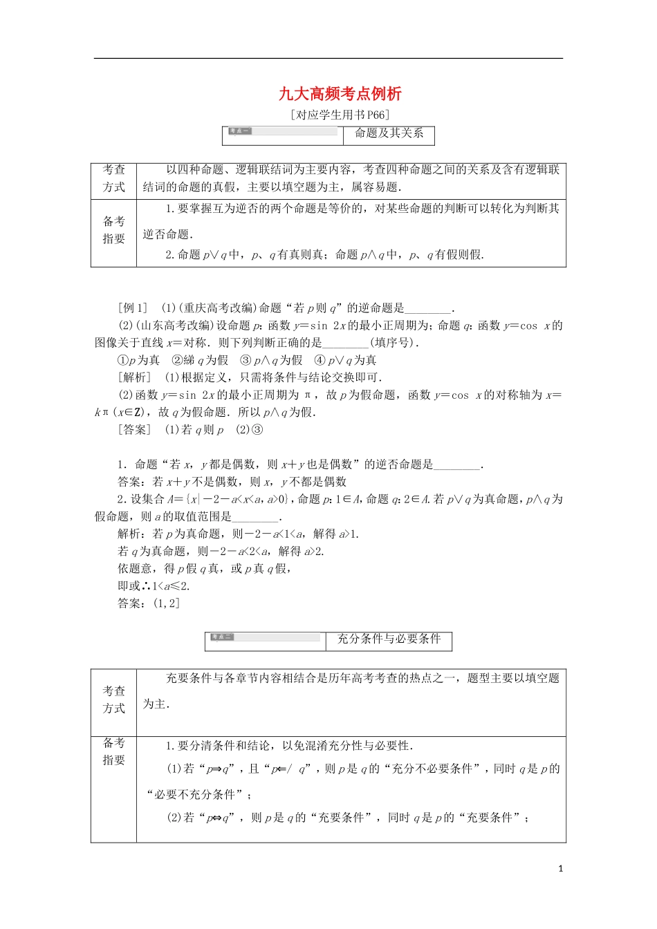 高中数学 九大高频考点例析 苏教版选修1-1-苏教版高二选修1-1数学试题_第1页