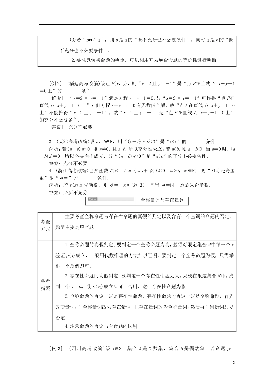 高中数学 九大高频考点例析 苏教版选修1-1-苏教版高二选修1-1数学试题_第2页