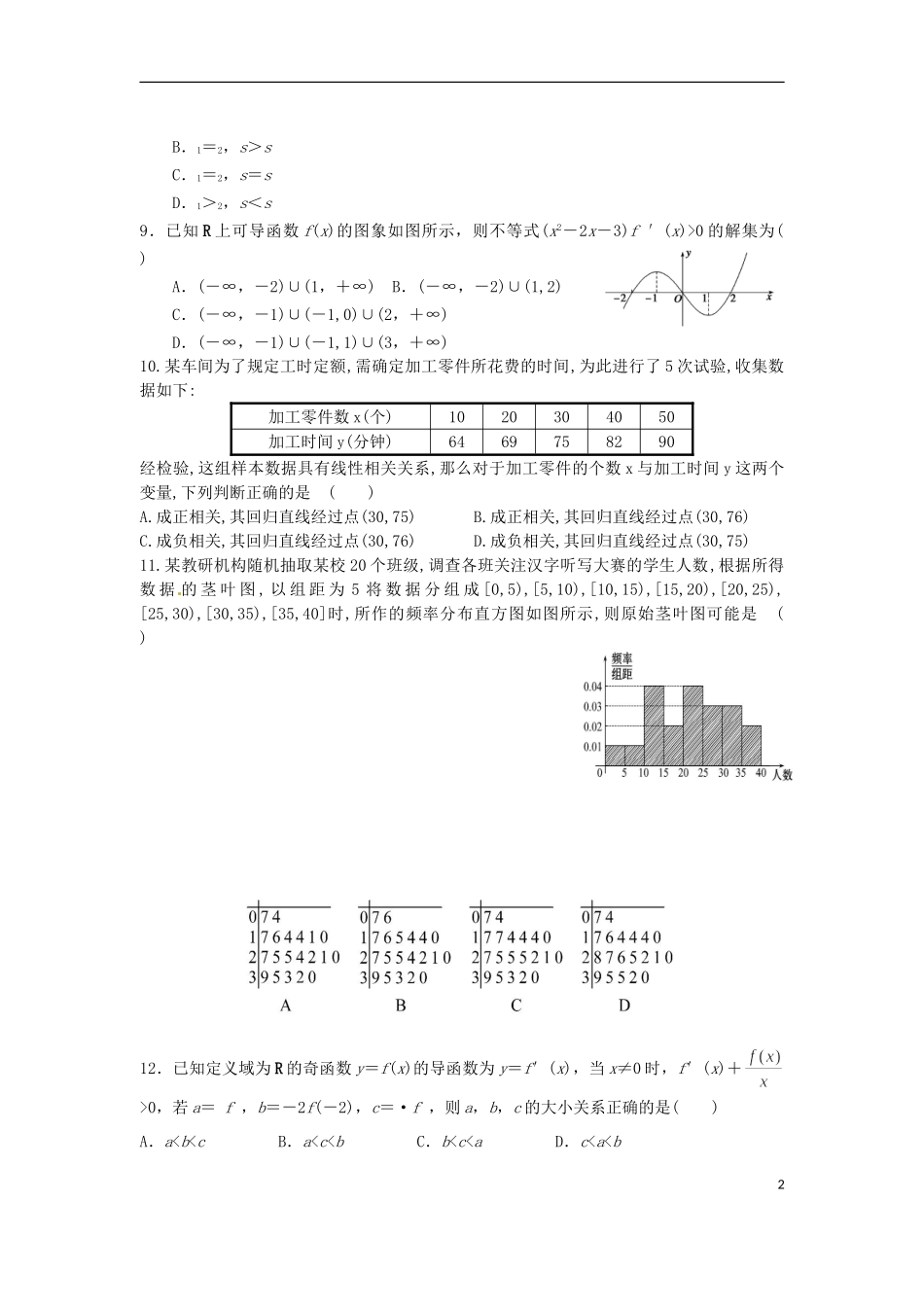 高二数学下学期第一次月考（期中）试题 文-人教版高二全册数学试题_第2页