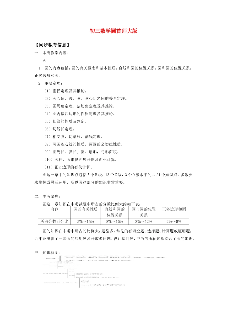 初三数学圆首师大版知识精讲 试题_第1页