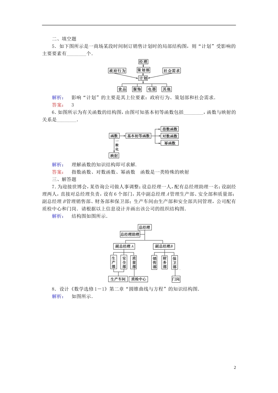 高中数学 第二章 框图 2 结构图课后演练提升 北师大版选修1-2-北师大版高二选修1-2数学试题_第2页