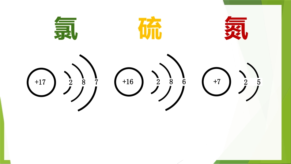 铵态氮肥-(3)_第2页