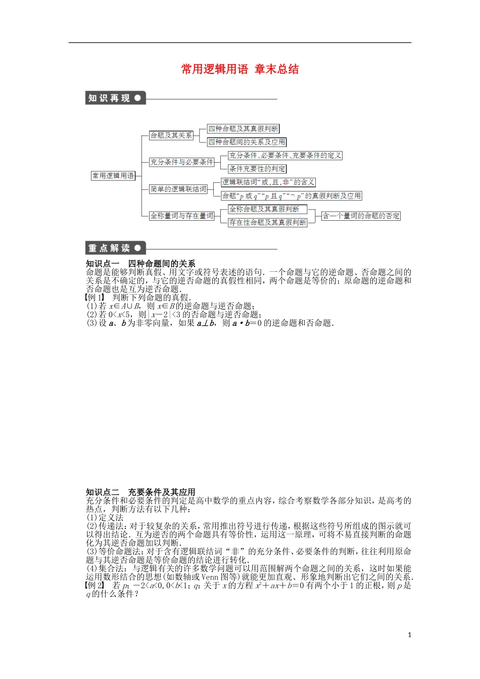 高中数学 第1章 常用逻辑用语章末总结 苏教版选修2-1-苏教版高二选修2-1数学试题_第1页