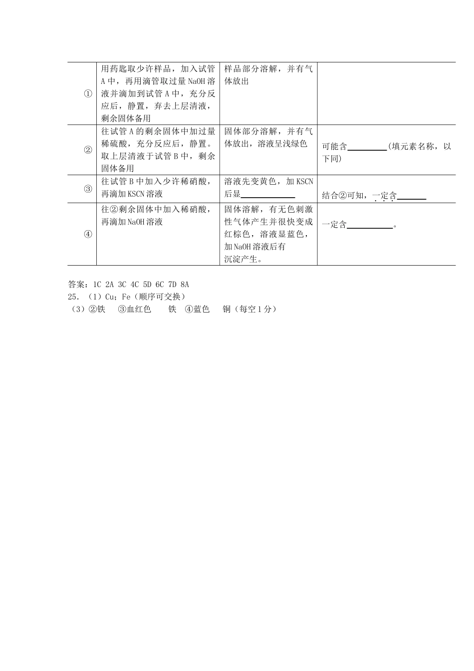 高一化学暑假作业（8.22）-人教版高一全册化学试题_第2页