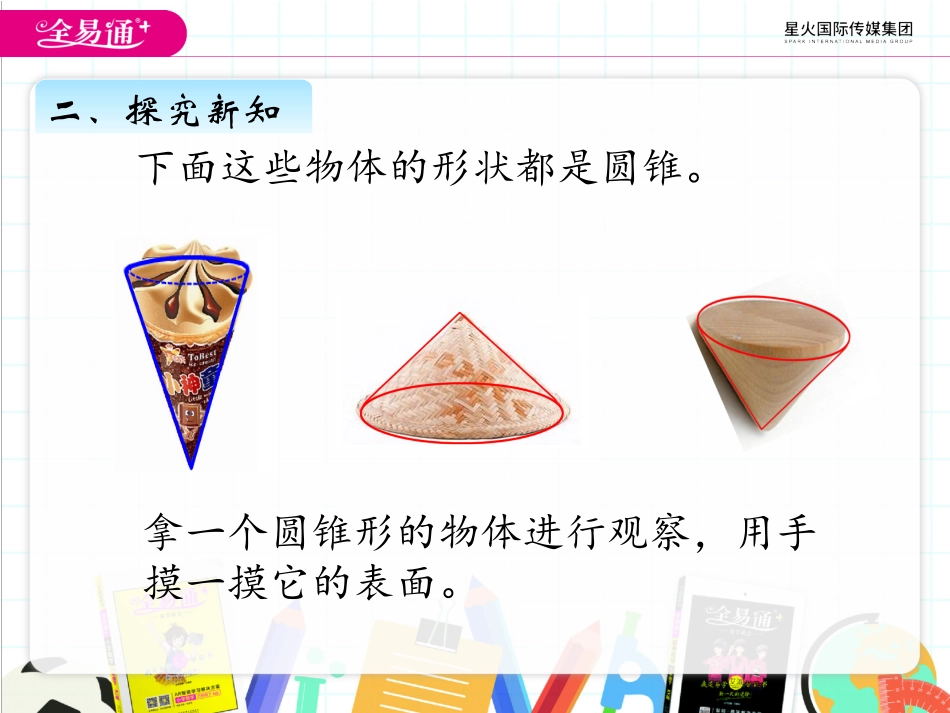 圆锥和圆锥的体积公式_第3页