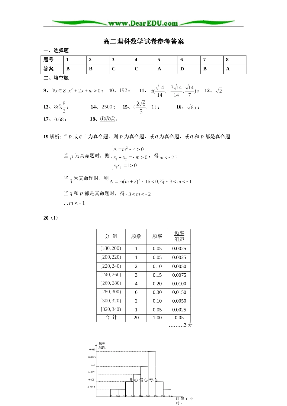 高二理科数学试卷参考答案_第1页