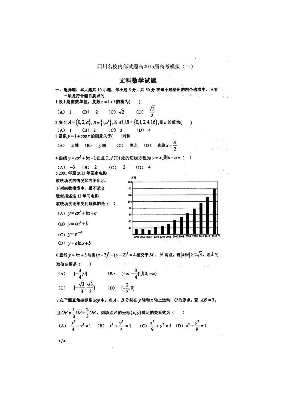 四川省名校内部高三数学考前模拟试卷(二)文试卷_第1页