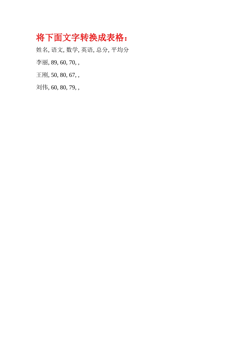 4.1.3文本信息的结构化和形象化_第1页