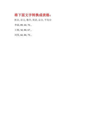 4.1.3文本信息的结构化和形象化