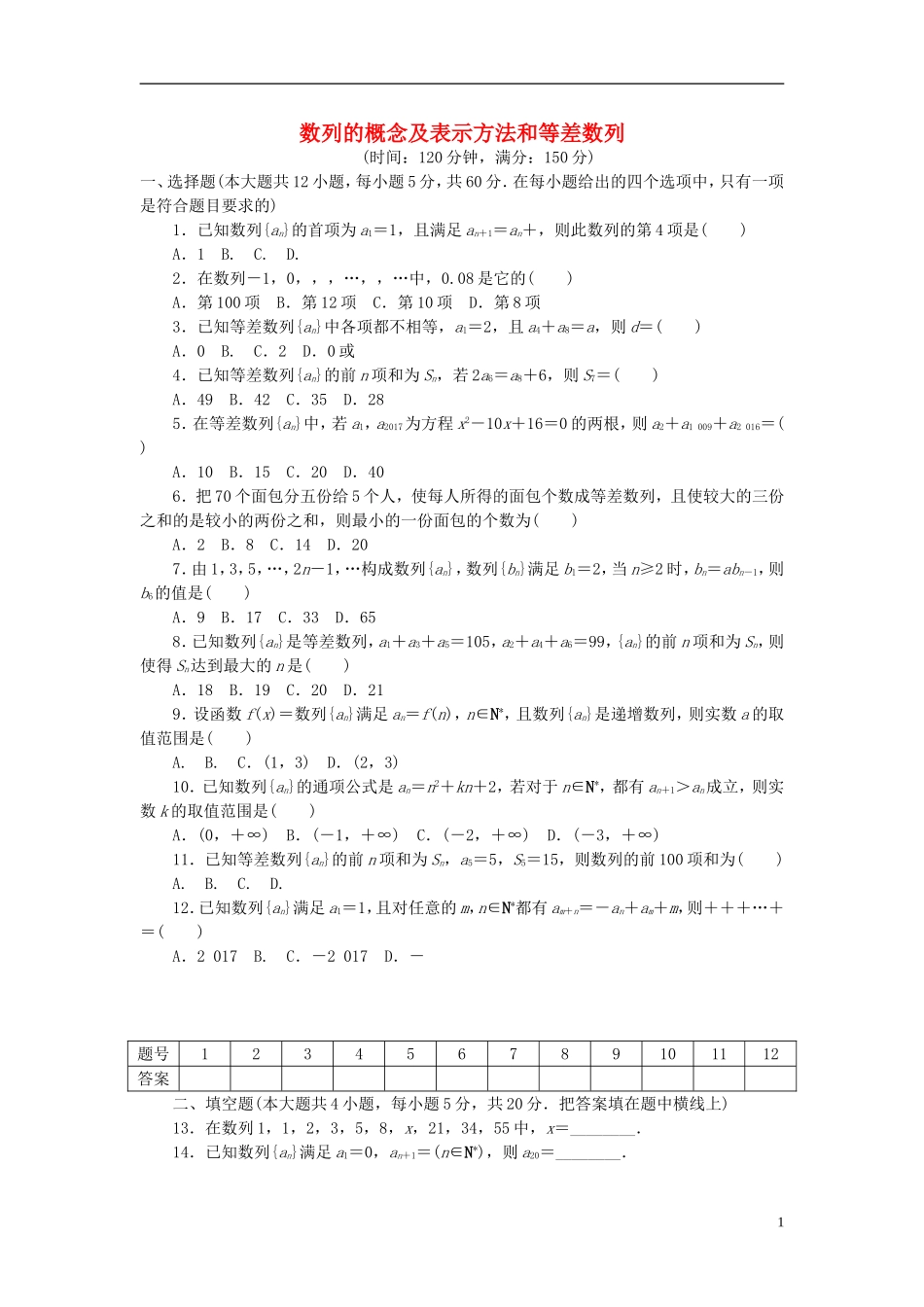 高中数学 第二章 数列 2.1 数列的概念及表示方法和等差数列单元检测 新人教A版必修5-新人教A版高二必修5数学试题_第1页