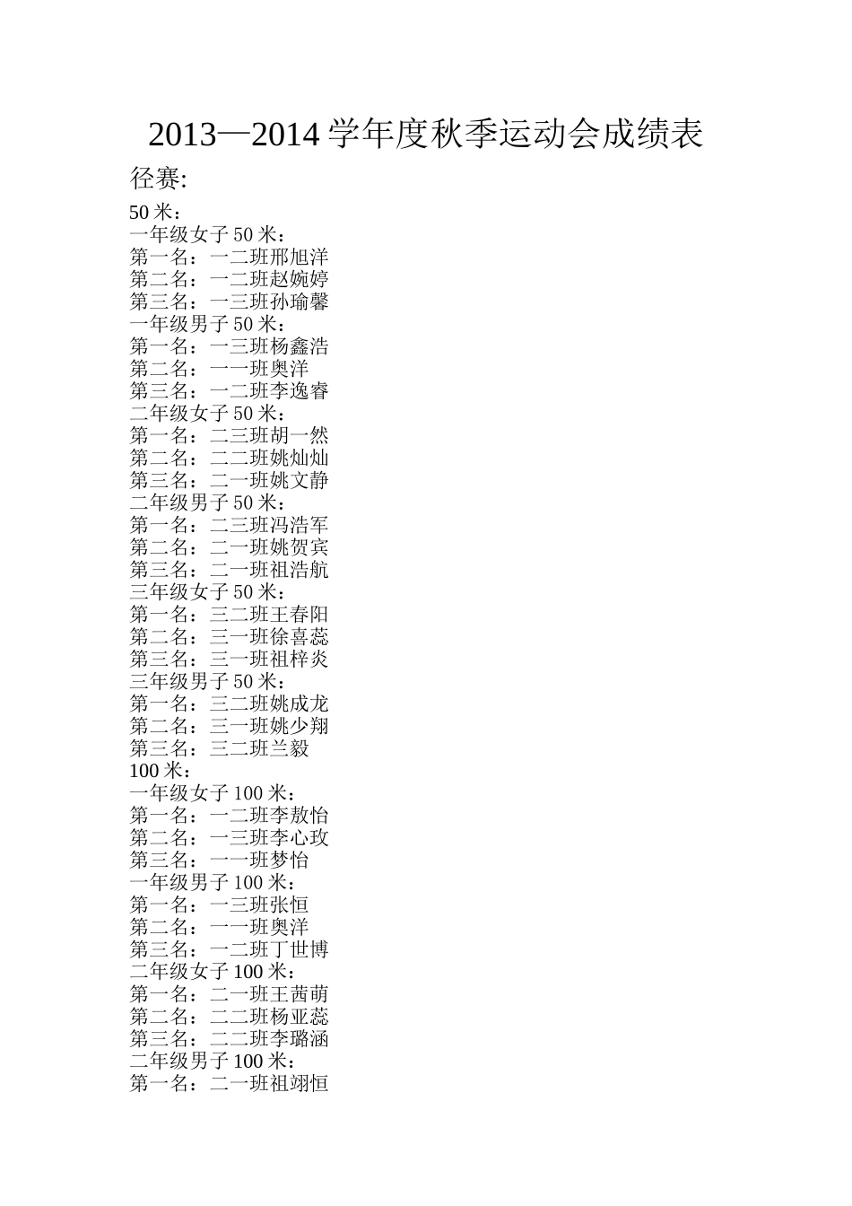 2013-2014年鲁庄小学运动会成绩_第1页