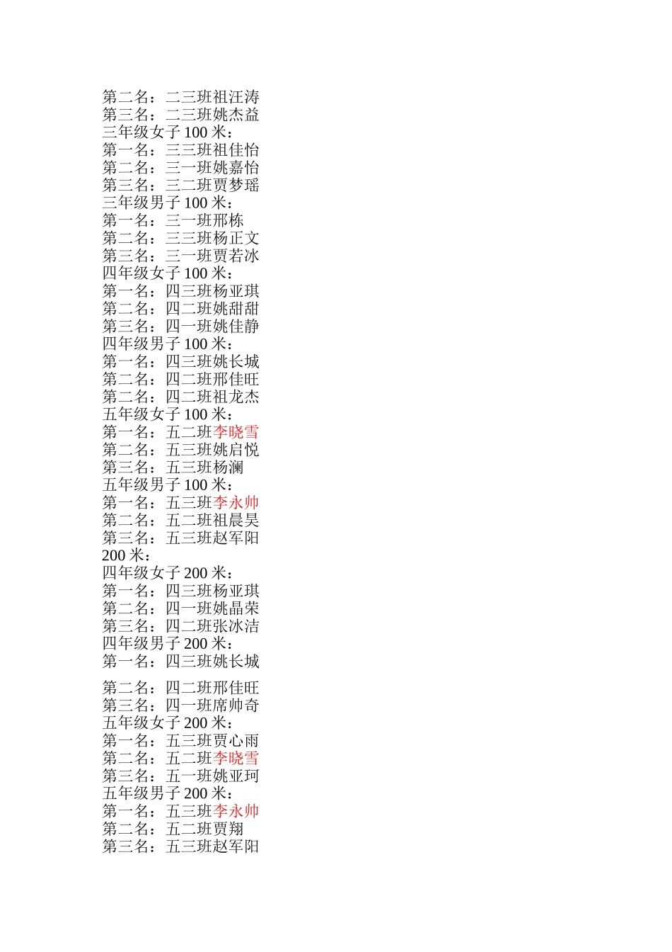 2013-2014年鲁庄小学运动会成绩_第2页