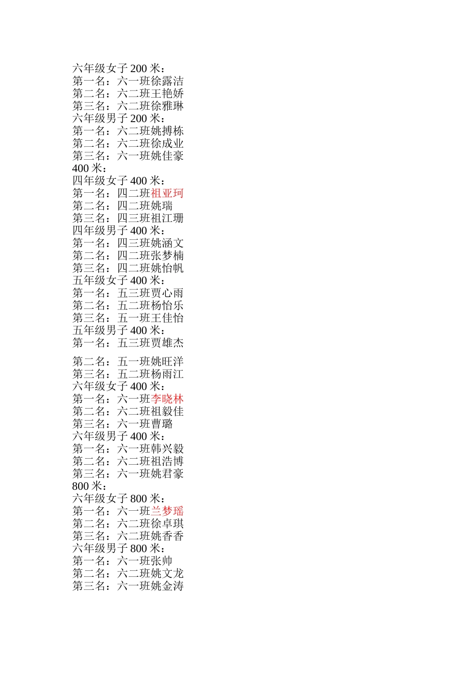 2013-2014年鲁庄小学运动会成绩_第3页