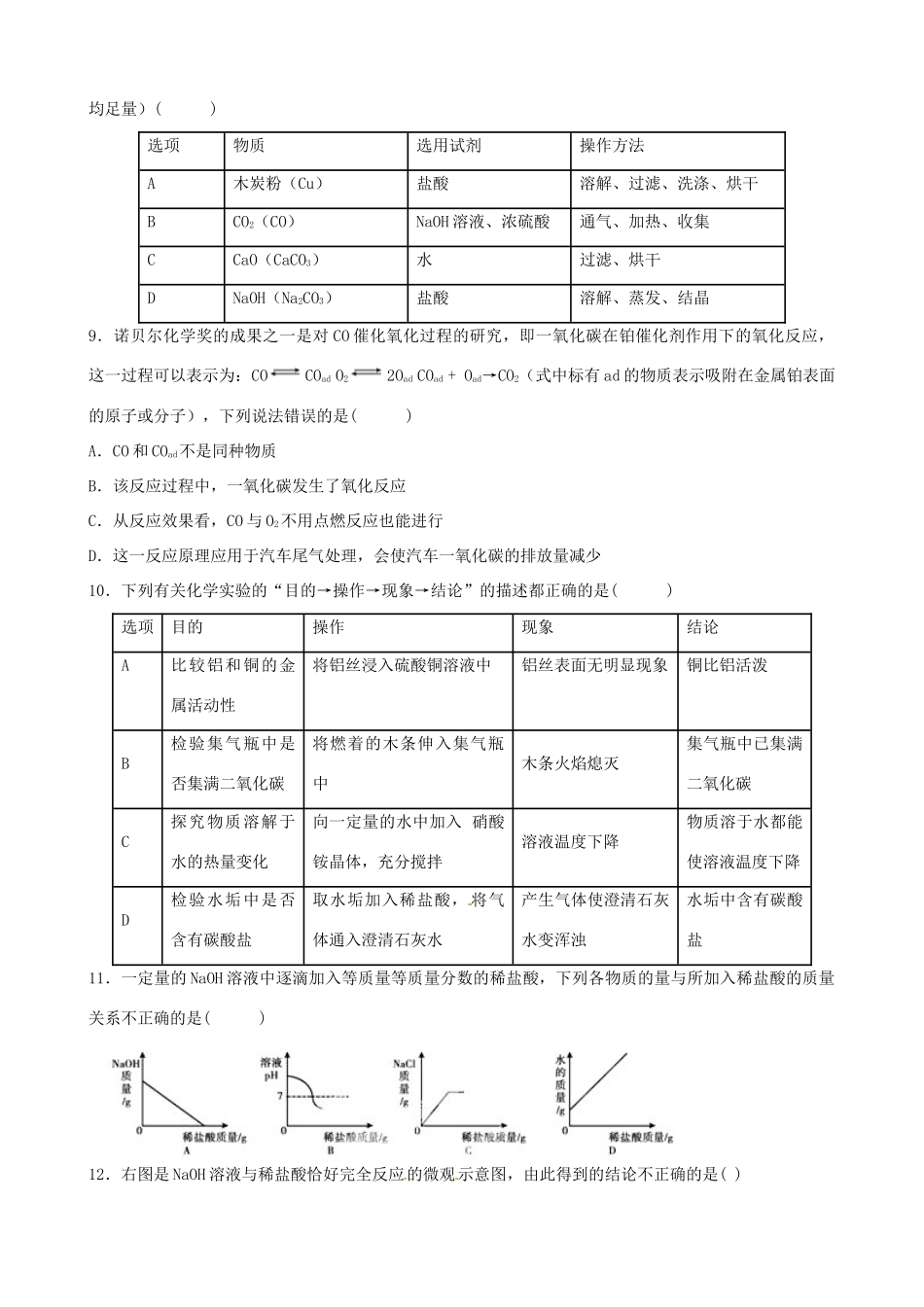 九年级化学下学期提优跟踪训练2试卷_第2页