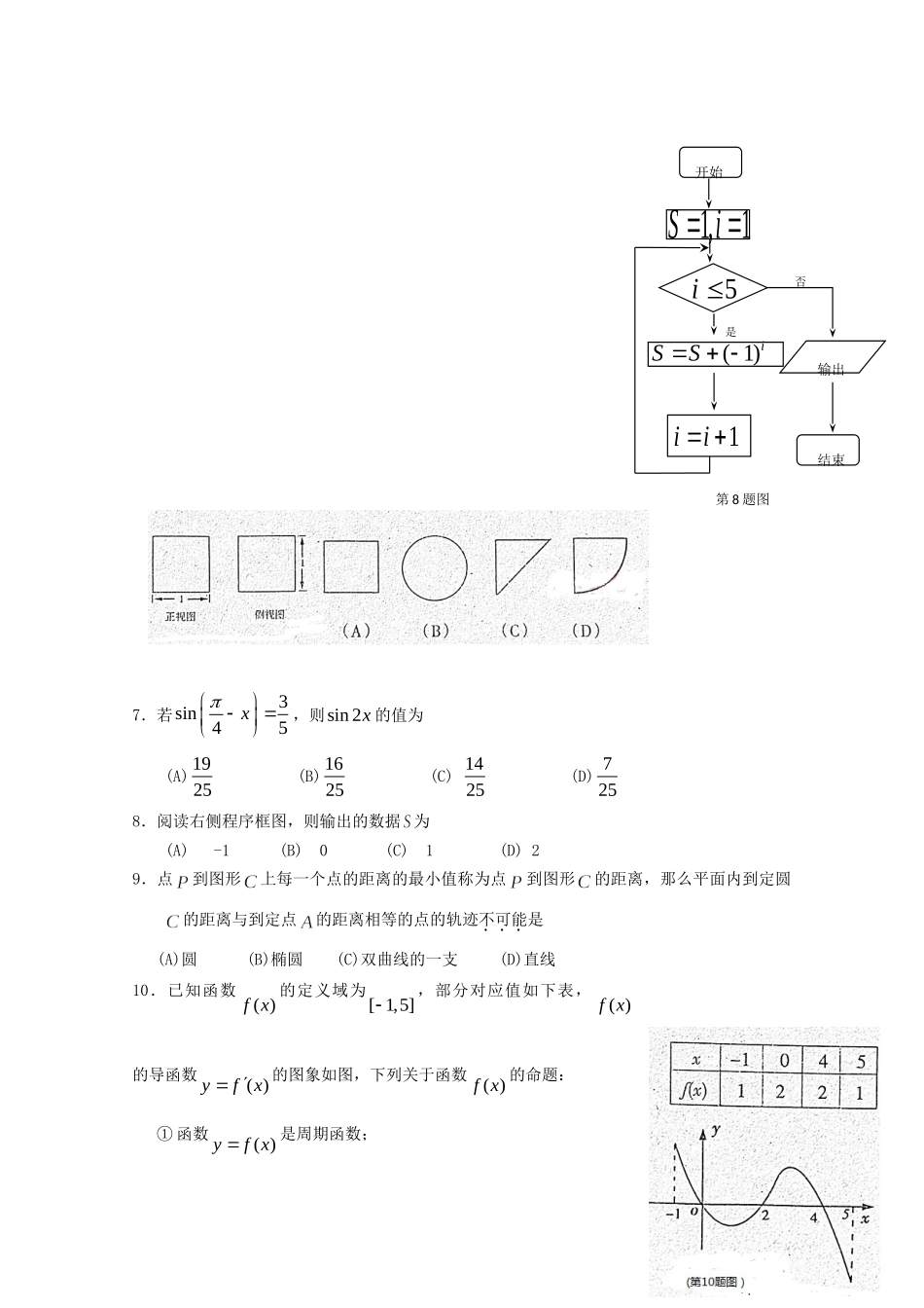 安徽省泗县一中高三数学最后一卷 理 试卷_第2页