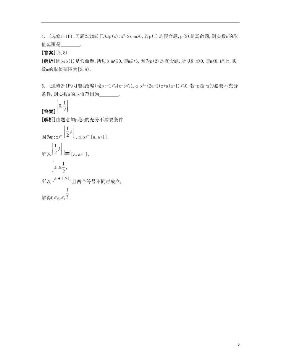 （江苏专用）高考数学大一轮复习 第一章 第2课 四种命题和充要条件自主学习-人教版高三全册数学试题_第2页