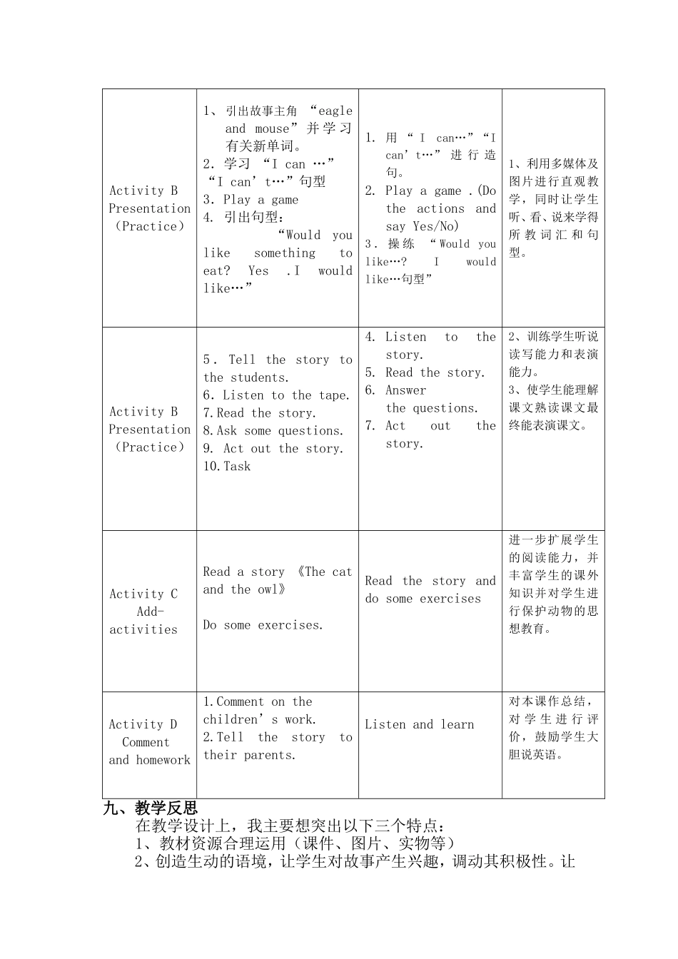 THE-EAGLE-AND-THE-MOUSE(教案)_第2页